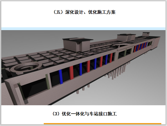 建筑工程项目施工管理中的BIM应用汇报-优化一体化与车站接口施工