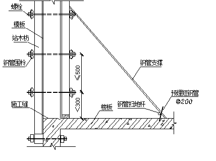 沿街绿化施工组织设计资料下载-[贺州]框剪结构豪华住宅工程施工组织设计