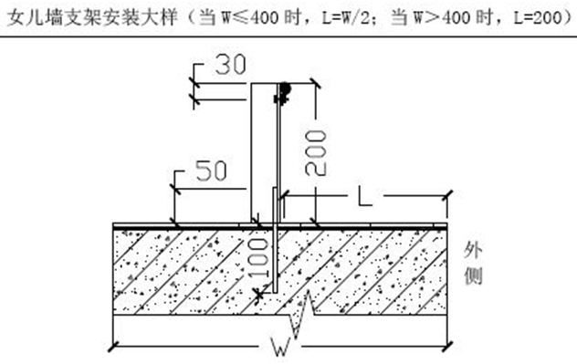 避雷带应平正顺直,固定点支持件间距均匀,固定可靠,每