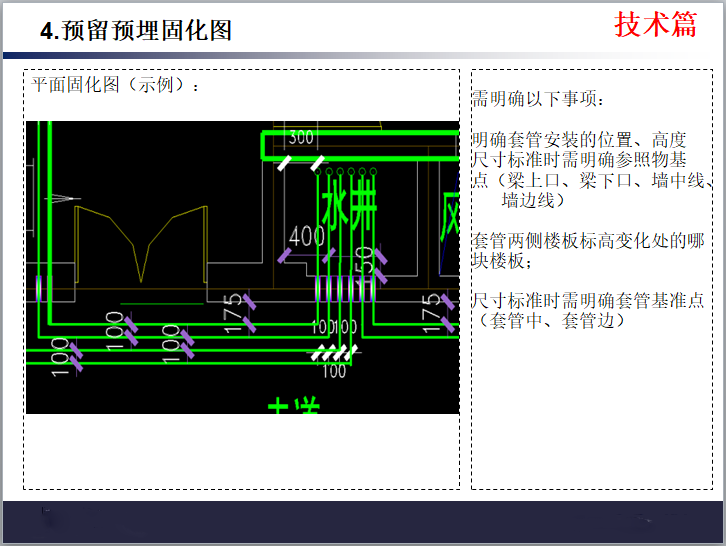 安装预埋工程技术质量标准交底（PPT）-平面固化图（示例）