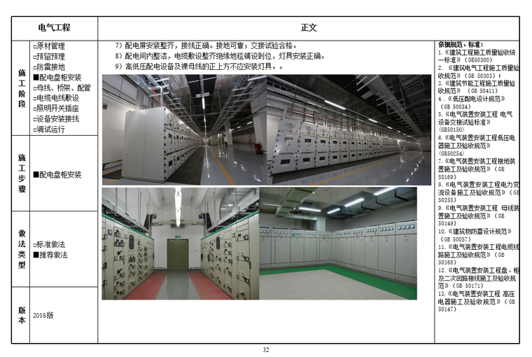 精品工程实施手册-电气工程分册-配电屏安装