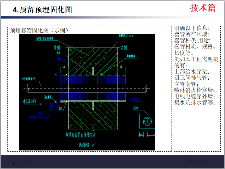 安装预埋工程技术质量标准交底（PPT）-预埋套管固化图（示例）