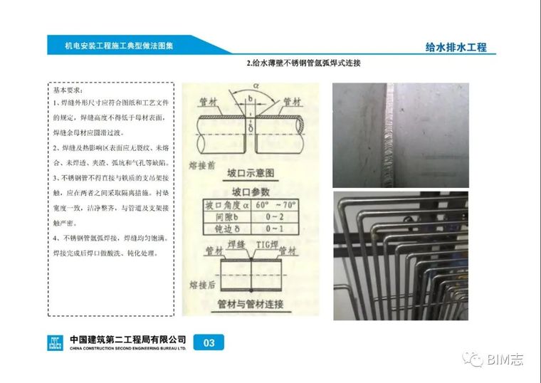 建筑机电安装工程标准化施工做法图集 精！_14