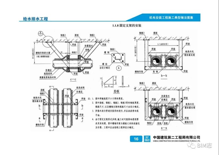 建筑机电安装工程标准化施工做法图集 精！_27