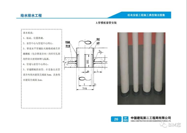 建筑机电安装工程标准化施工做法图集 精！_37