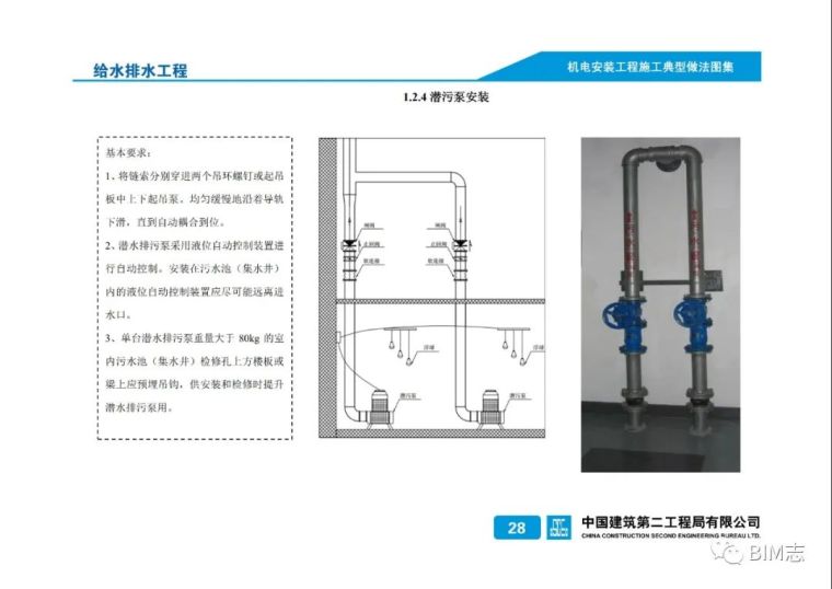 建筑机电安装工程标准化施工做法图集 精！_39