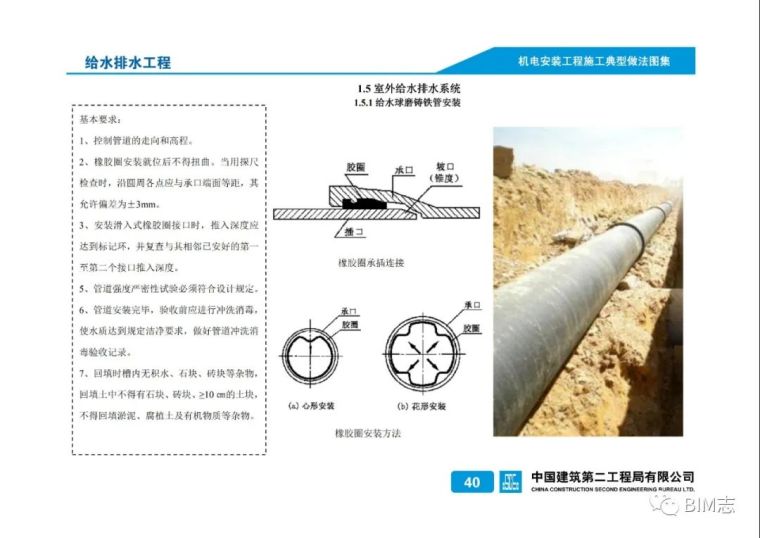 建筑机电安装工程标准化施工做法图集 精！_51