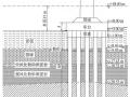 [论文]桥梁锁口钢管桩围堰逆作法施工技术​