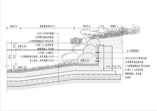 人工湖设计结构图图片