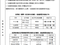 隧道出口锚固桩钢筋笼制作与安装技术交底