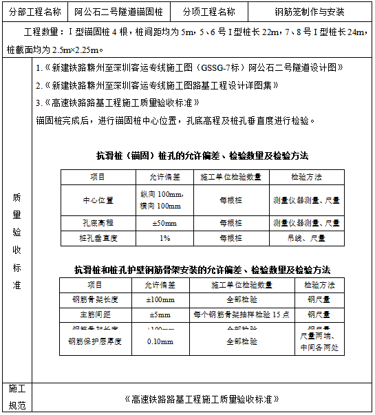 钢筋笼制作三级技术交底资料下载-隧道出口锚固桩钢筋笼制作与安装技术交底