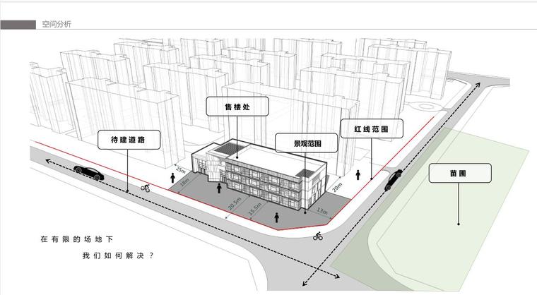 [陕西]知名企业售楼处景观方案设计-空间分析