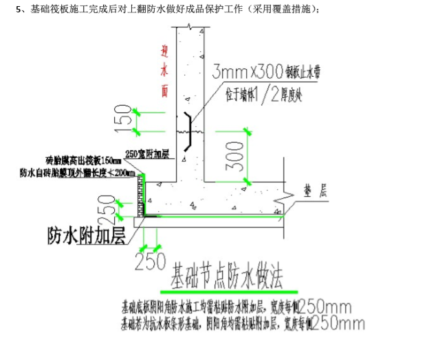 房地产公司工程建设施工技术标准（图文）-基础节点防水做法