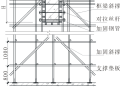 [湖北]框剪结构高层住宅工程赶工措施方案