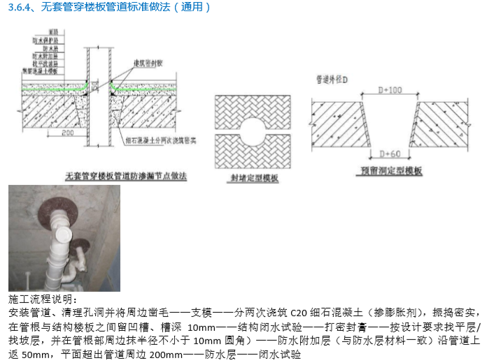 房地产公司工程建设施工技术标准（图文）-无套管穿楼板管道标准做法（通用）