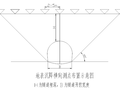 新建客专326m隧道开挖施工方案(50页)