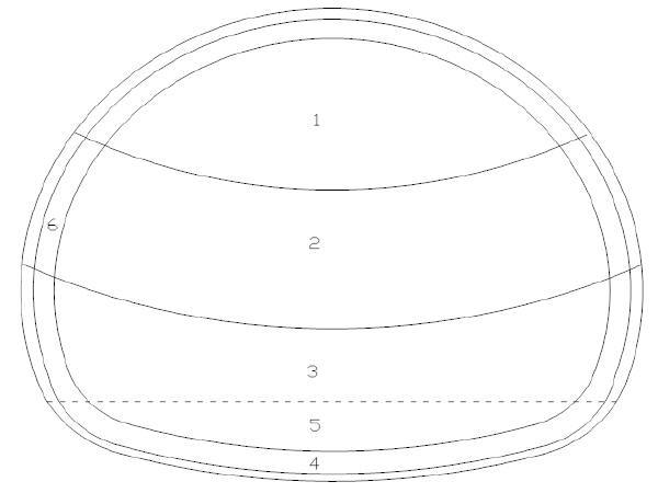 施工组织资源配置资料下载-新建客运专线326m隧道实施性施工组织设计