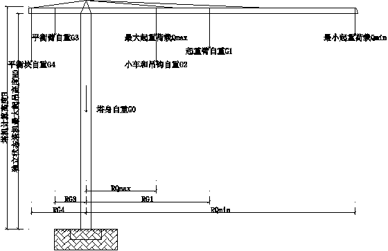 塔吊安拆防碰撞安全专项施工方案（2017年）-15塔机竖向荷载简图