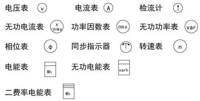 必备知识-建筑电气强弱电基础[含符号大全]_30