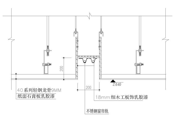 风口风口安装大样图资料下载-​屋顶钢梁，风口，窗帘盒窗轨等节点大样图