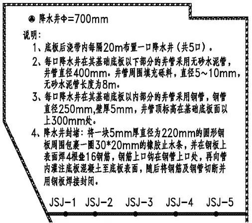 後澆帶降水井佈置圖