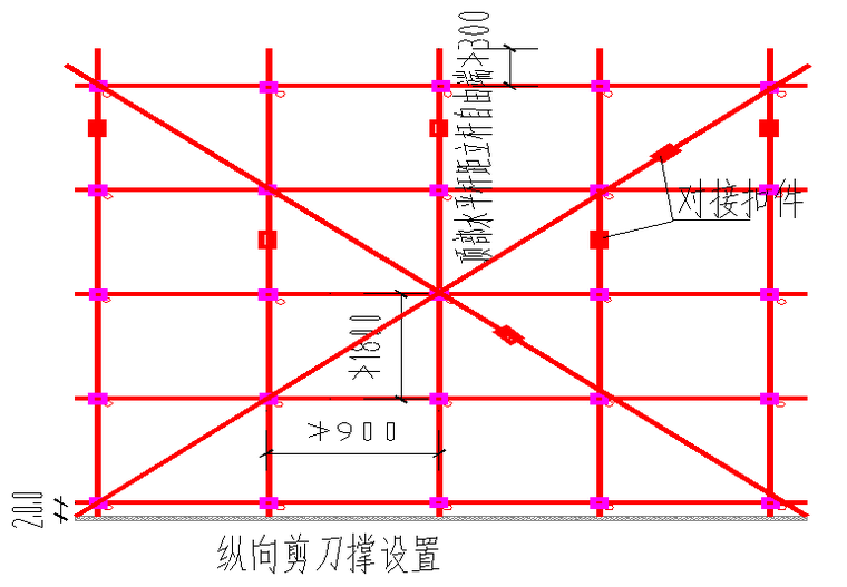 纵向剪刀撑设置