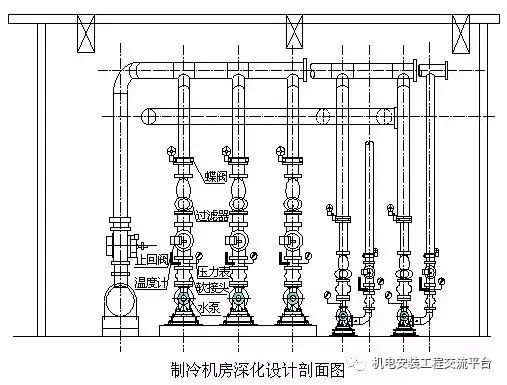 圆钢支撑与柱连接节点资料下载-创优工程细部节点做法总结