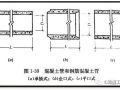 关于市政管道施工你必须要知道的