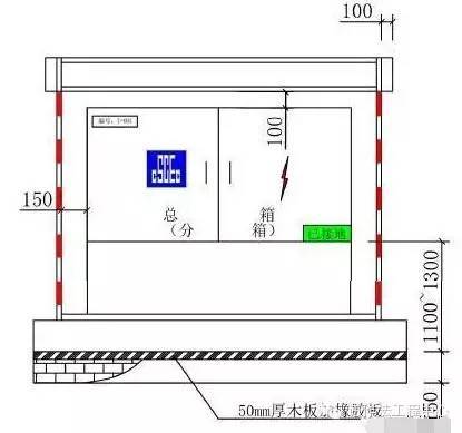 深基坑安全生产标准化做法及图集_11