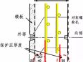 日本对混凝土保护层的控制措施，的确有一套