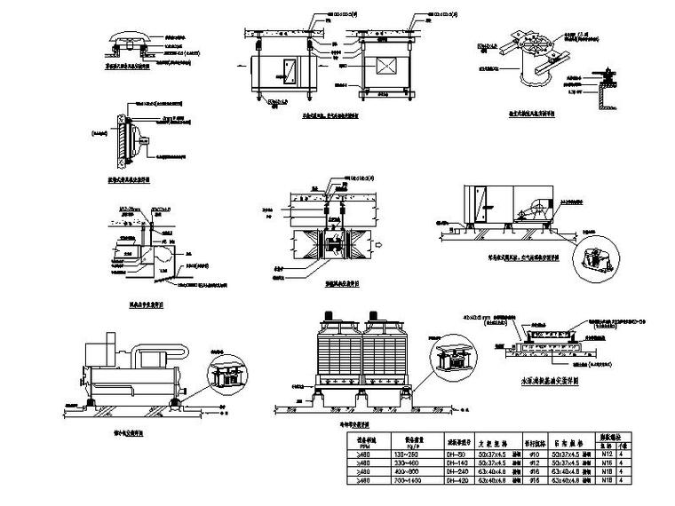 通风机_风柜及风机盘管安装详图cad