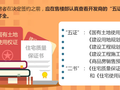 购买新房时五证不全后果有哪些?