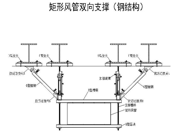 矩形风管双向支撑(钢结构)