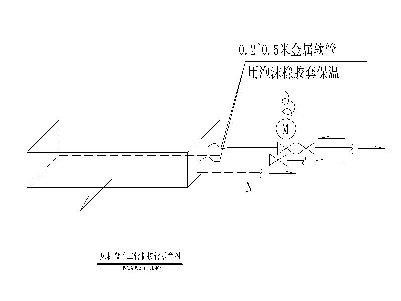 水泥厂三次风管制作图图片