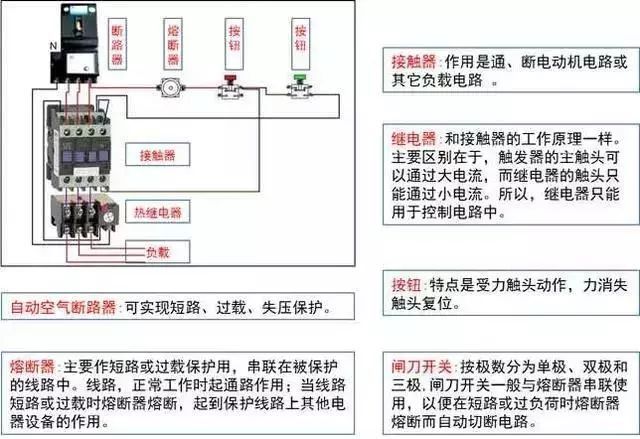 必备知识-建筑电气强弱电基础[含符号大全]_10