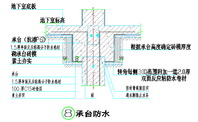 剪力墙结构高层住宅楼防水工程专项施工方案-02承台防水