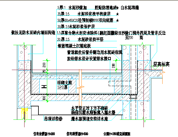 剪力墙结构高层住宅楼防水工程专项施工方案-04厨房卫生间防水层做法