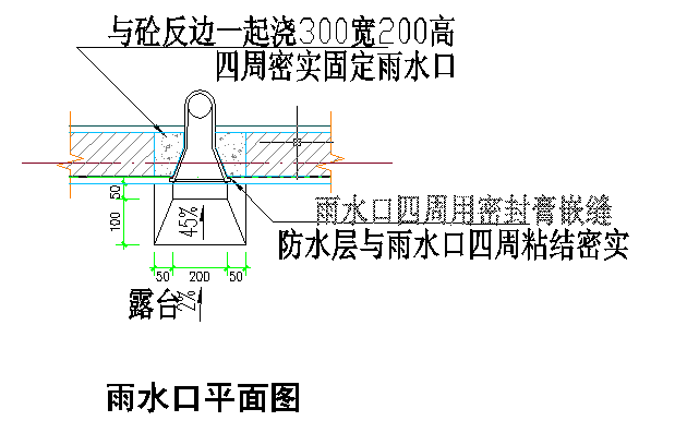 剪力墙结构高层住宅楼防水工程专项施工方案-03雨水口平面图