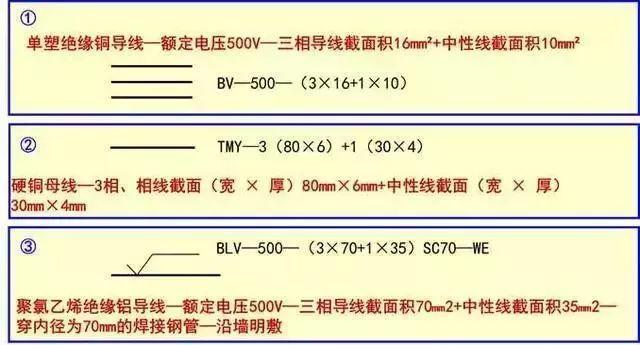 必备知识-建筑电气强弱电基础[含符号大全]_21