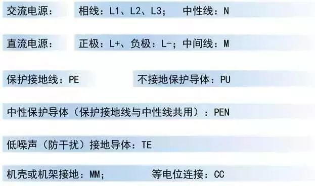 必备知识-建筑电气强弱电基础[含符号大全]_22