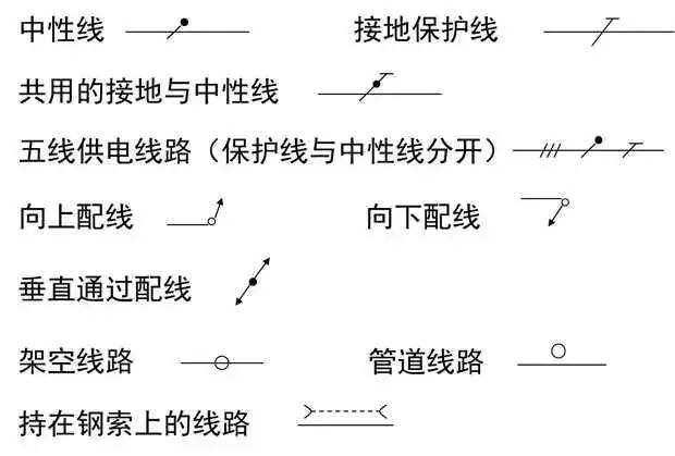 必备知识-建筑电气强弱电基础[含符号大全]_24