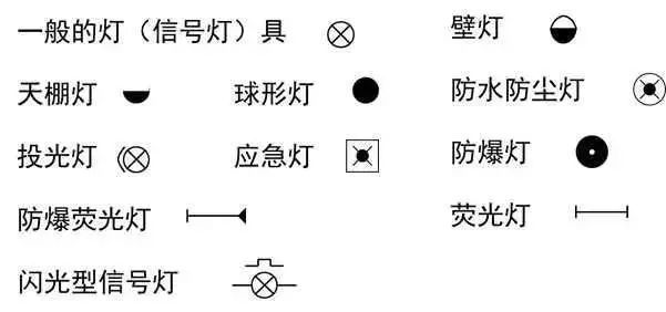 必备知识-建筑电气强弱电基础[含符号大全]_27