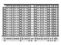 高端商品高层住宅建筑施工图（14-15层）