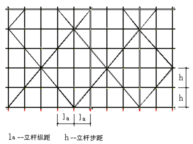 9米跨5吨行车梁厂房资料下载-水电站厂房项目主变室板梁承重排架施工方案