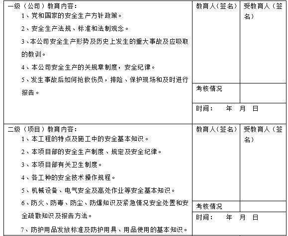 河道整治工程文明施工安全管理-安全教育