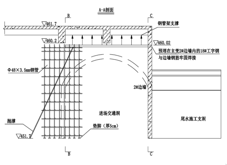 9米跨5吨行车梁厂房资料下载-水电站厂房项目主变室侧板梁施工专项方案