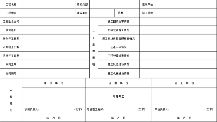 建筑施工excel资料下载-建筑施工开工报告表excel