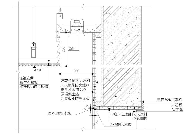 埃特板天花节点资料下载-​金箔壁纸织物，埃特板、玻镁板等天花节点