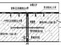 铁路隧道防排水施工作业指导书​