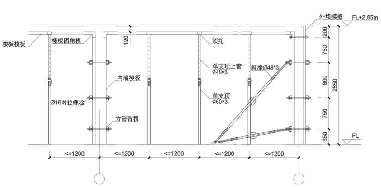 [惠南镇]剪力墙结构高层住宅项铝模施工方案-43支撑系统详图